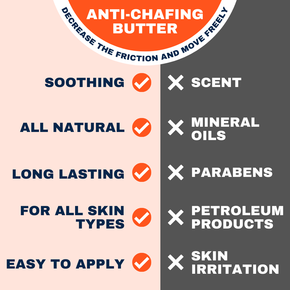 MUST GO EPIC NATURAL ANTI-CHAFING BUTTER FOR RUNNERS