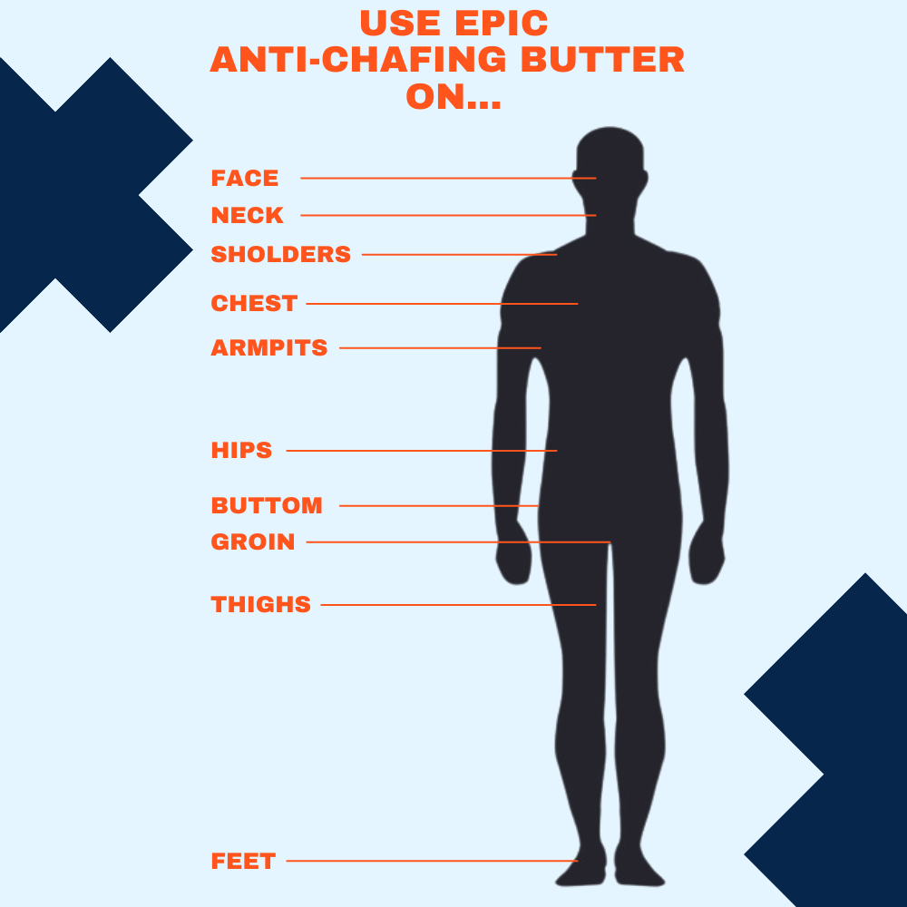 MUST GO EPIC NATURAL ANTI-CHAFING BUTTER FOR RUNNERS