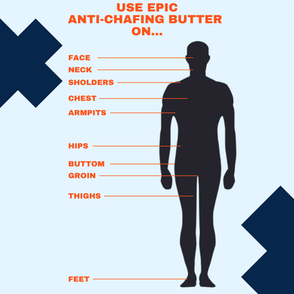 MUST GO EPIC NATURAL ANTI-CHAFING BUTTER FOR RUNNERS